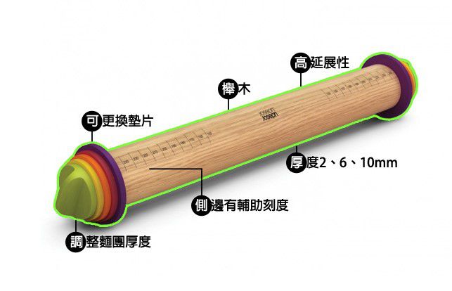 Joseph Joseph 厚度可調桿麵棍