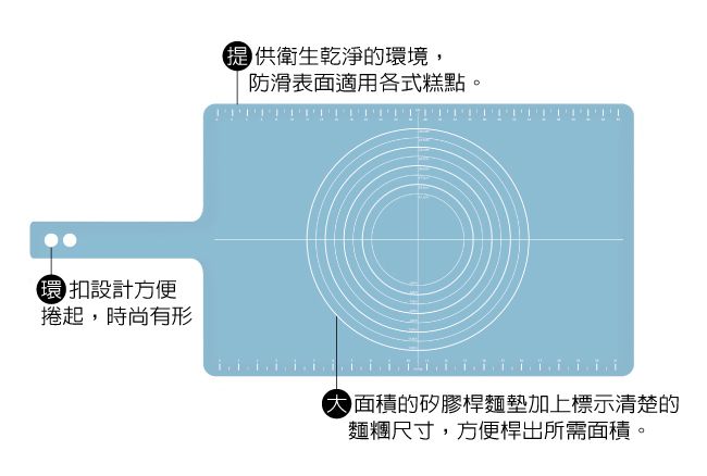 Joseph Joseph 好收納矽膠桿麵墊(藍)2