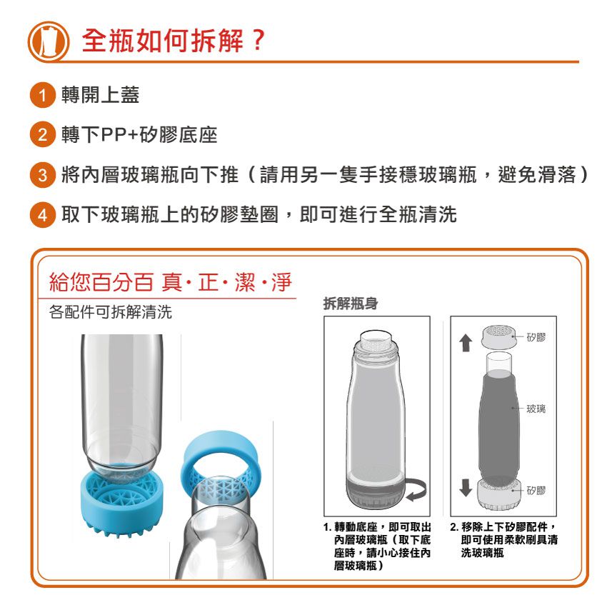 美國 ZOKU 繽紛玻璃雙層隨身瓶 使用說明