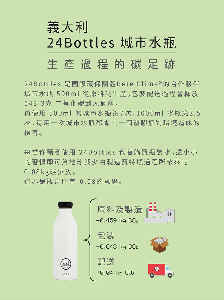 義大利 24Bottles 輕量冷水瓶 1000ml (森林綠)