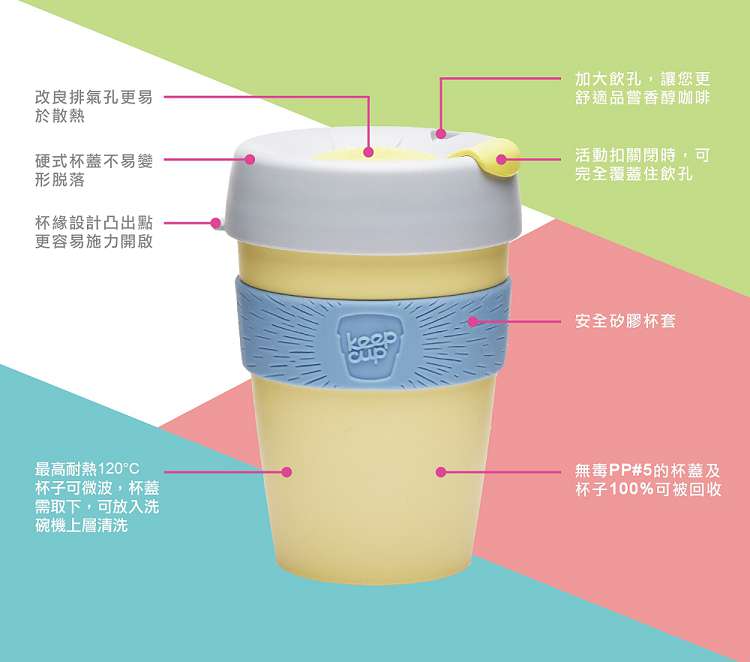 澳洲 KeepCup 隨身咖啡杯6