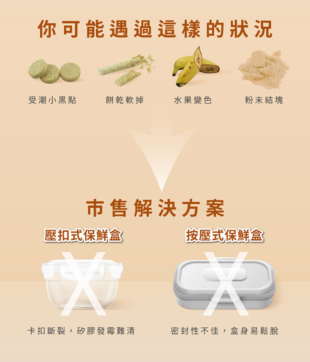 ANKOMN EVERLOCK 旋轉氣密保鮮盒 