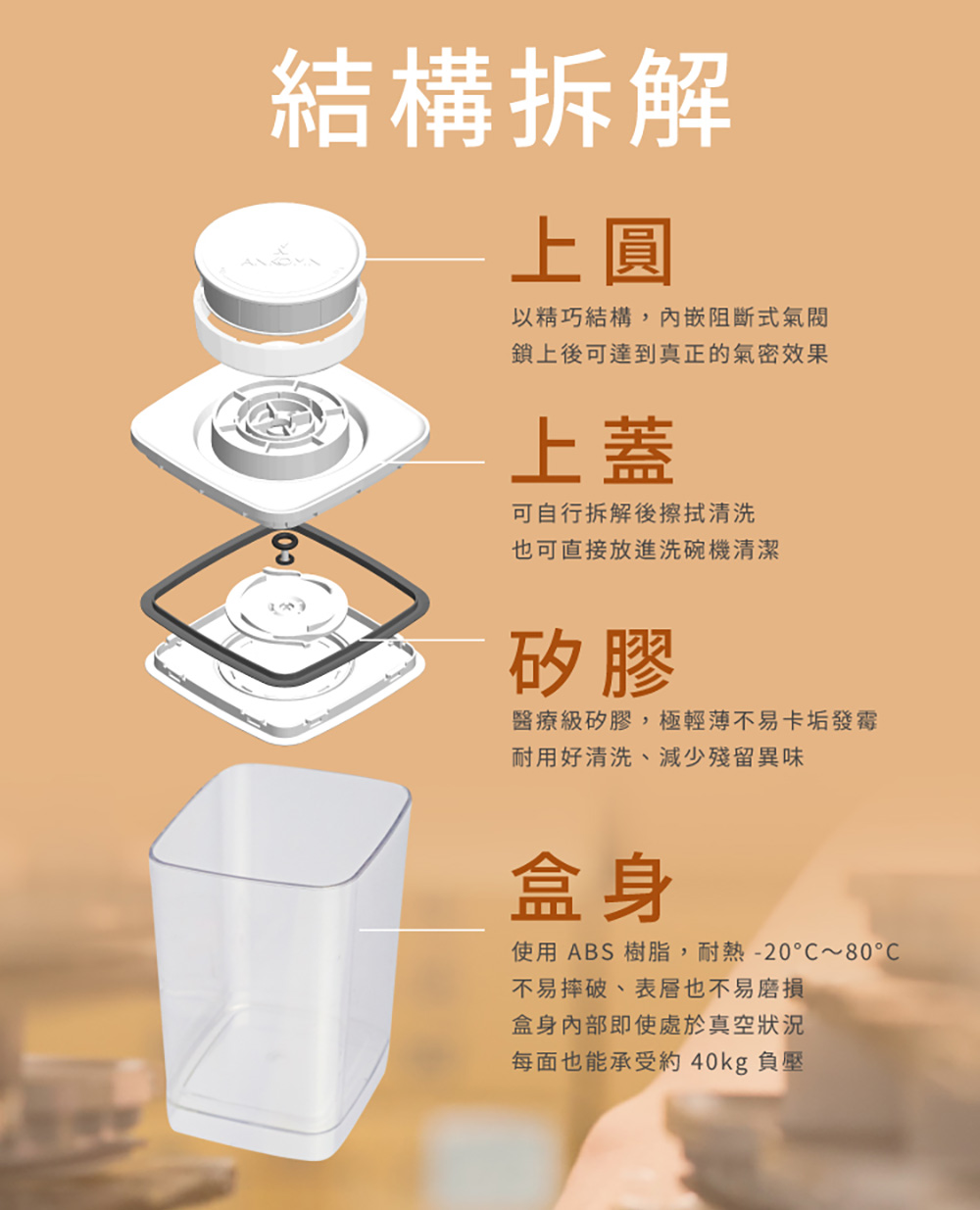 ANKOMN EVERLOCK 旋轉氣密保鮮盒 