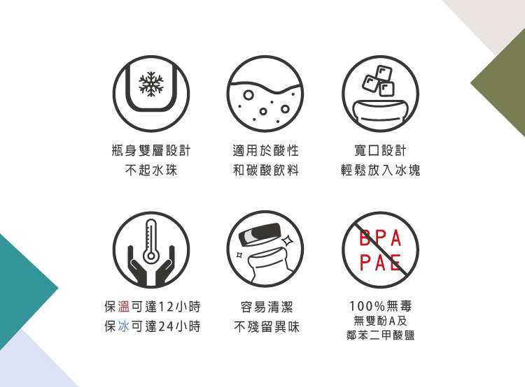 義大利 24Bottles 不鏽鋼雙層保溫瓶 500ml (橄欖綠)