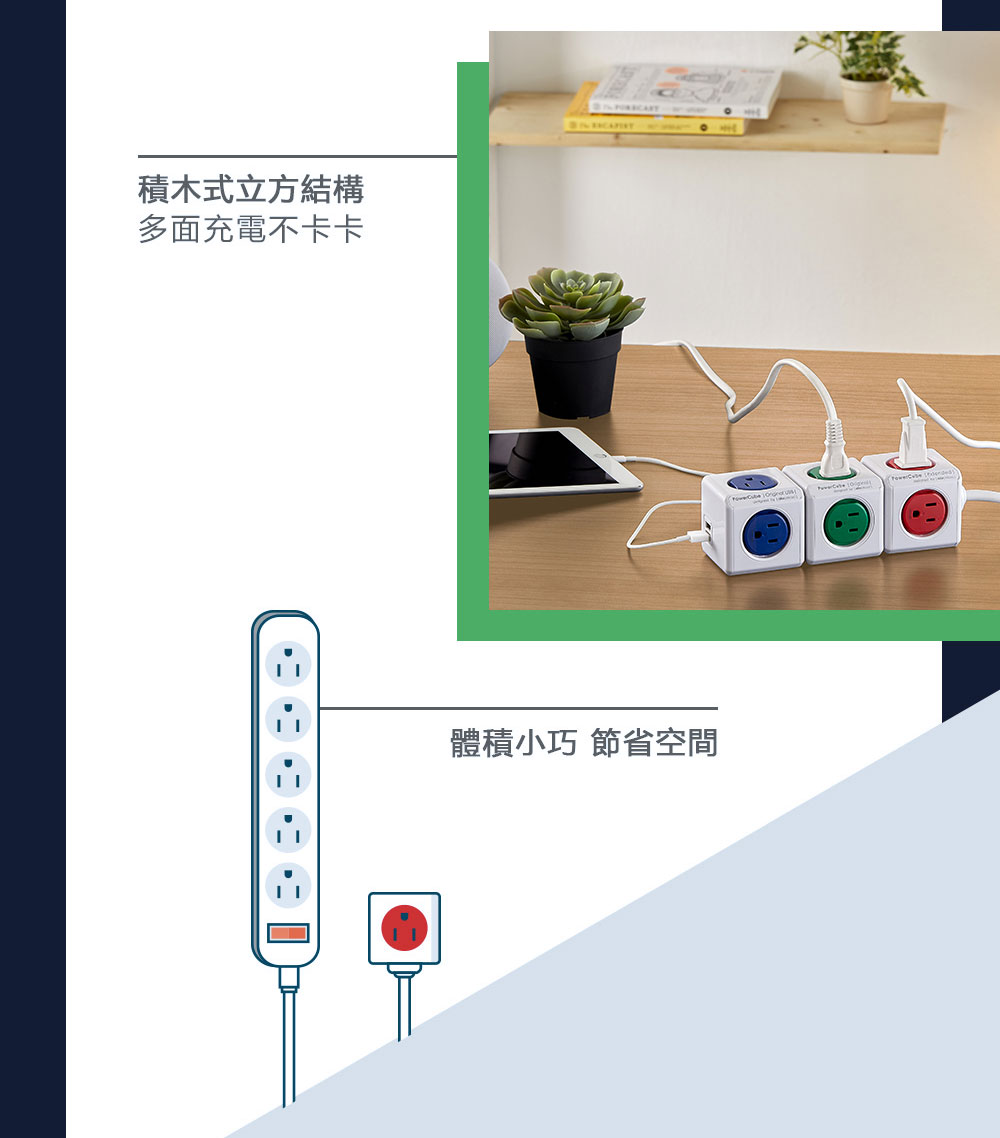 PowerCube【最新安規升級版】防雷抗突波款 延長線 (紅色) 線長1.5公尺