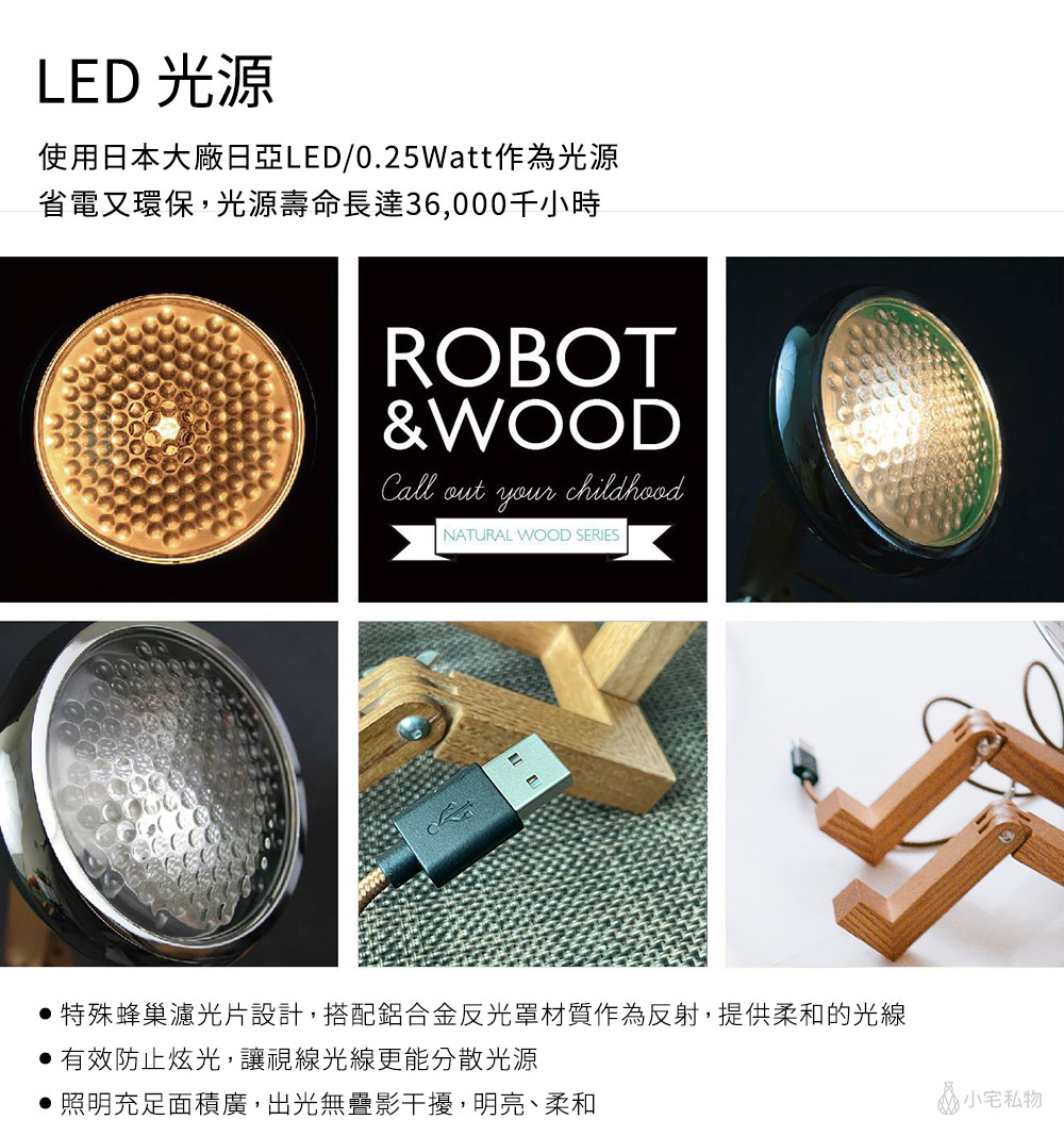 Soyee 梣木 MINI-LED 迷你機器人桌燈