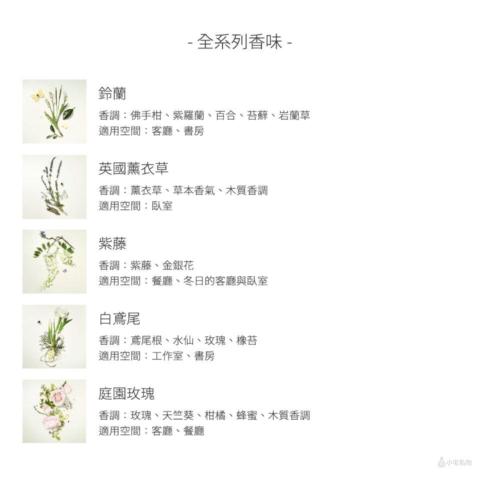 英國 bamford 庭園玫瑰 室內擴香 250ml