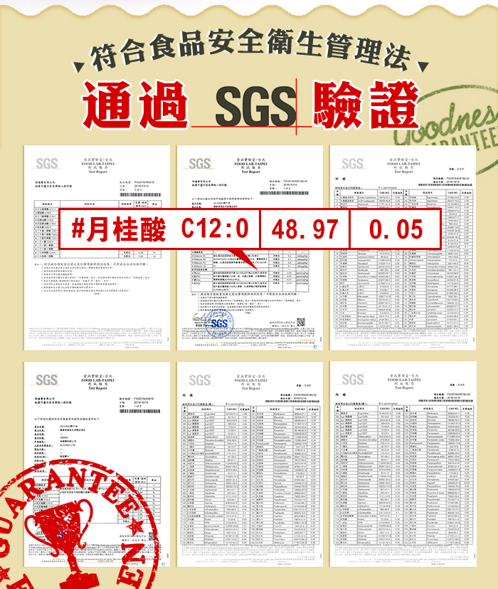 紐西蘭 Olivado 特級冷壓初榨 椰子油 SGS