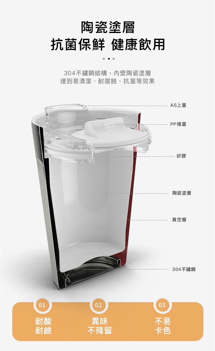 丹麥設計 PO:Selected 陶瓷內膽 不鏽鋼棱角保溫杯 300ml (黑色)