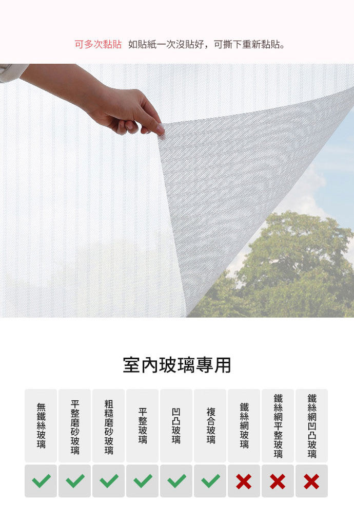 日本霜山 日製室內隔熱防曬遮光玻璃貼膜 (90x160cm)