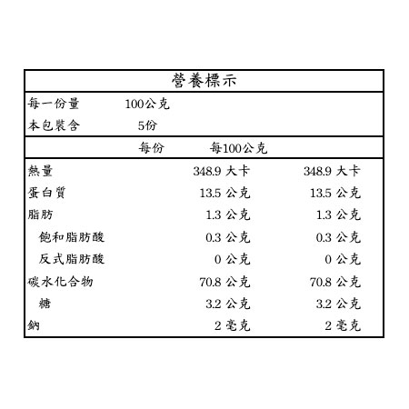 BARONIA 巴羅尼亞 天使細麵#1（500g）