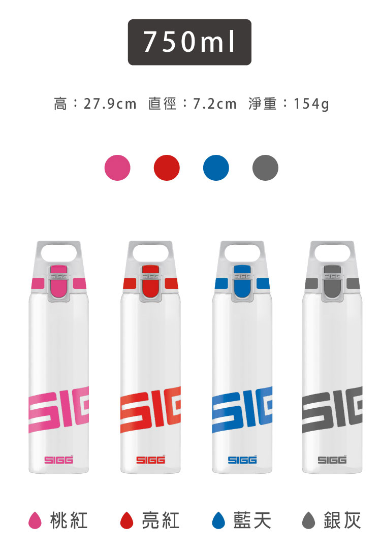 瑞士百年 SIGG 全清透 Tritan 水瓶 750ml color
