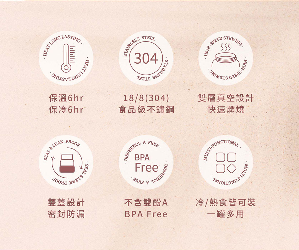 【年度新品】美國 HYDY 不鏽鋼燜燒罐 590ml 特色