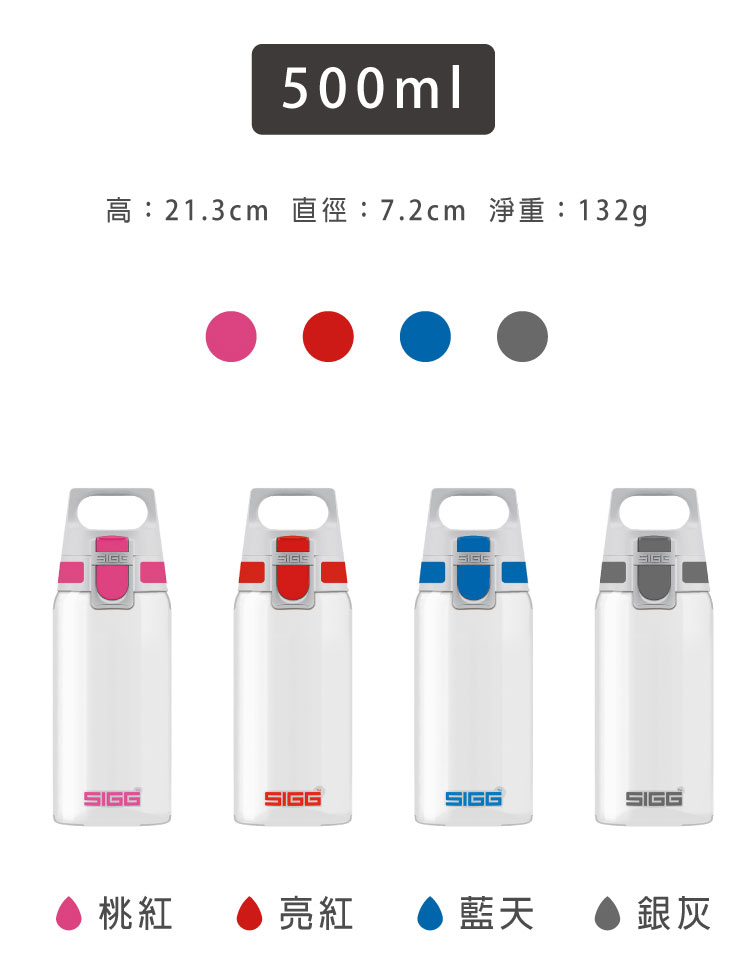 瑞士百年 SIGG 全清透 Tritan 水瓶 500ml