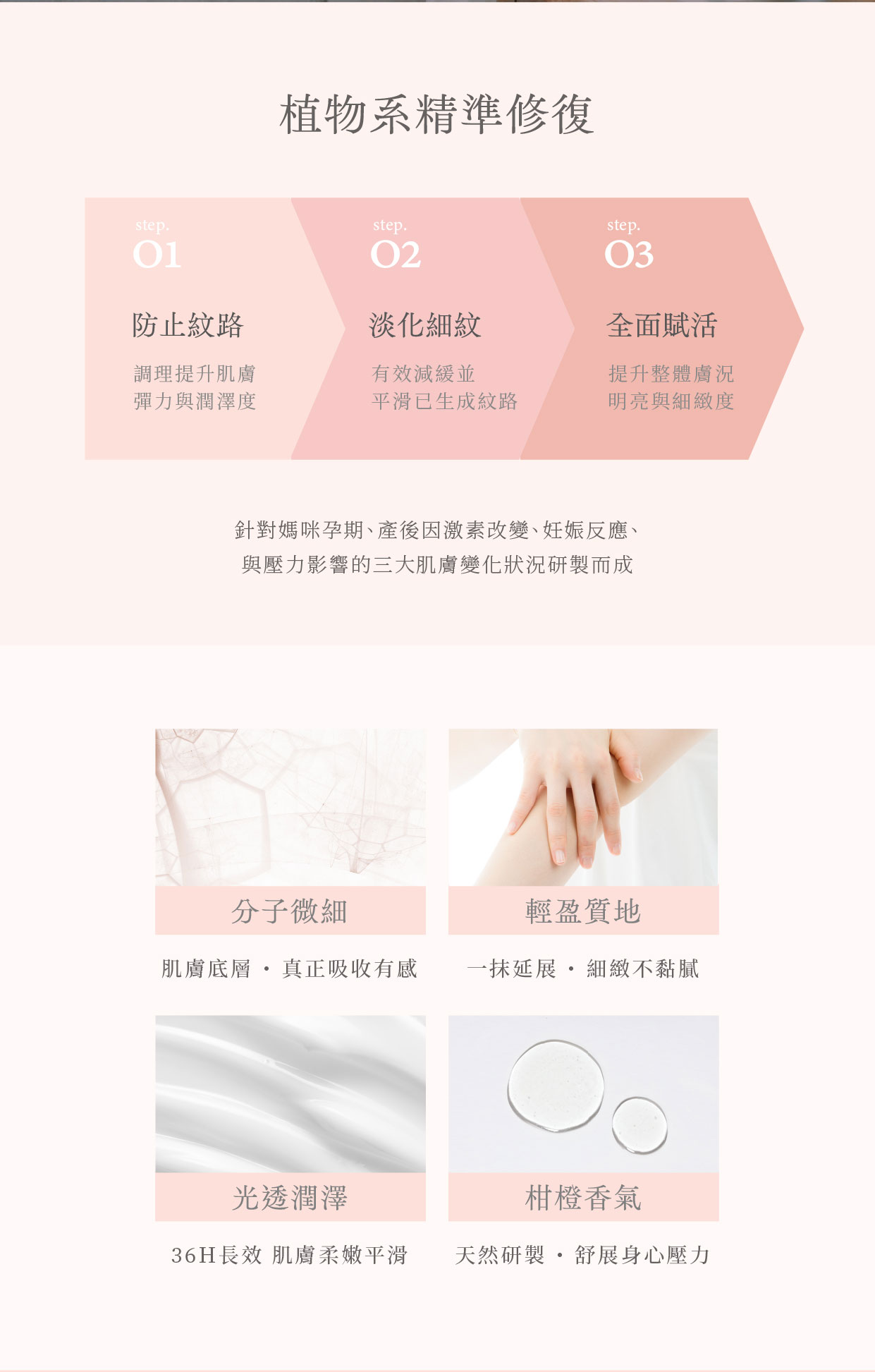 台灣 子有你 ISUNEED 媽咪純淨保養禮盒 使用方式
