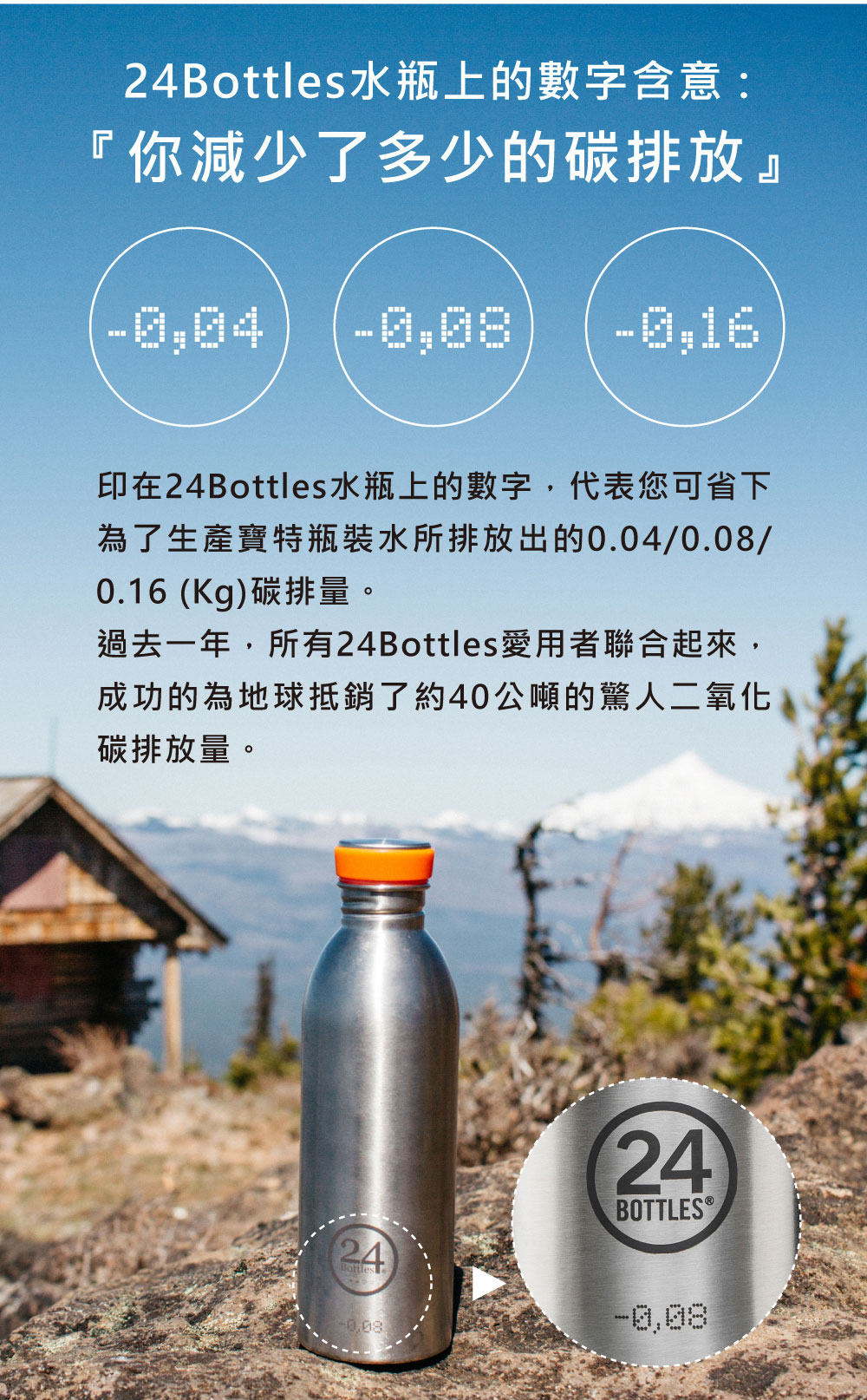 義大利 24Bottles 高耐磨輕量冷水瓶 500ml 