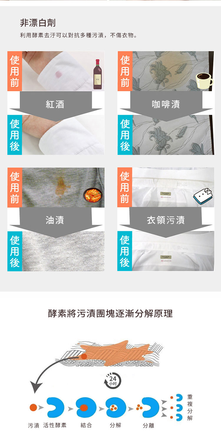 日本霜山 便攜式免洗強力去污去油去漬筆 10ml (3罐入)