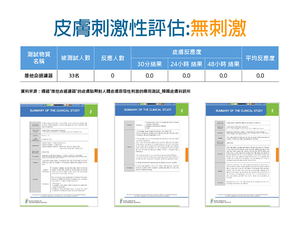 韓國製 THE LOEL 抗菌維他命C 蓮蓬頭濾水器 (6圈多洞升級版)