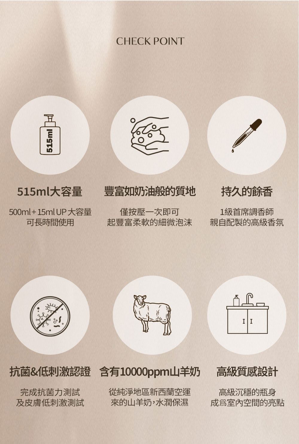韓國 Hetras 泡沫香氛洗手液 515ml 