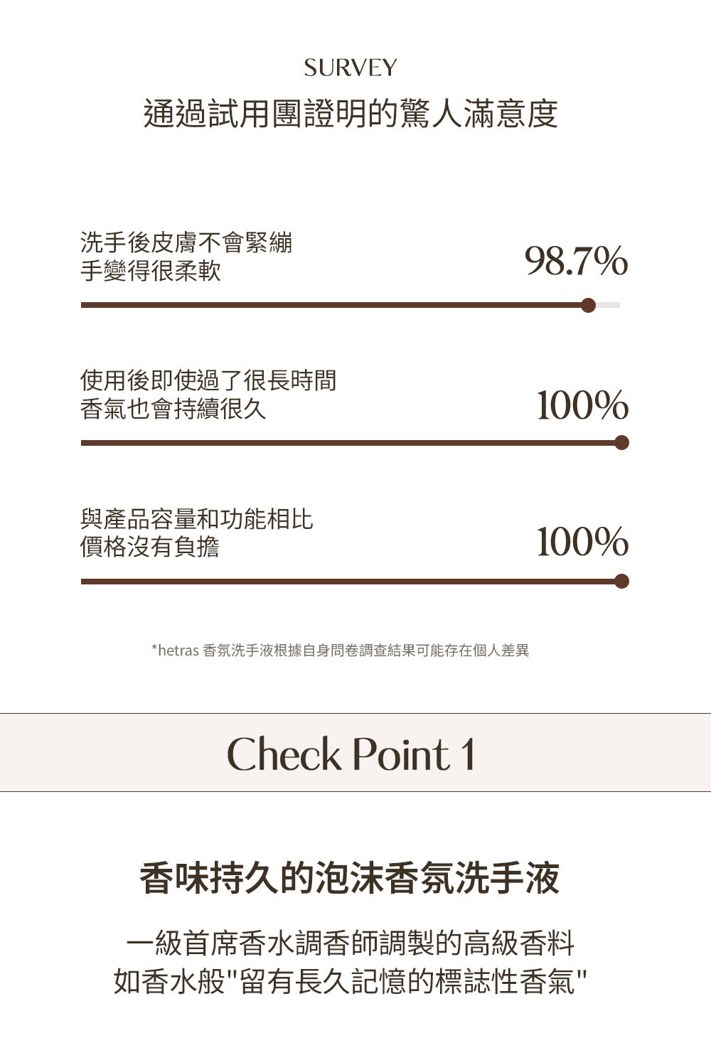 韓國 Hetras 泡沫香氛洗手液 515ml 