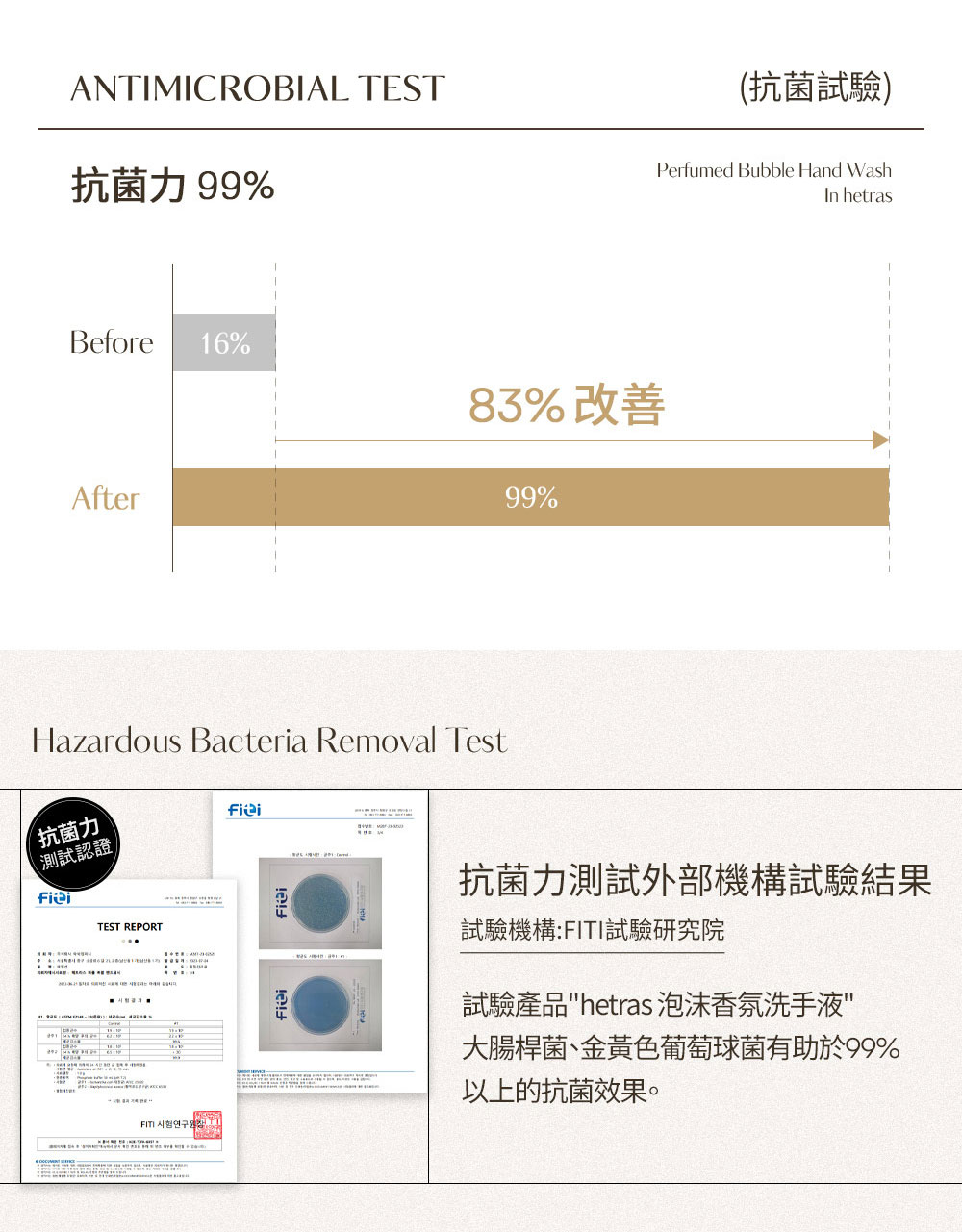 韓國 Hetras 泡沫香氛洗手液 515ml 