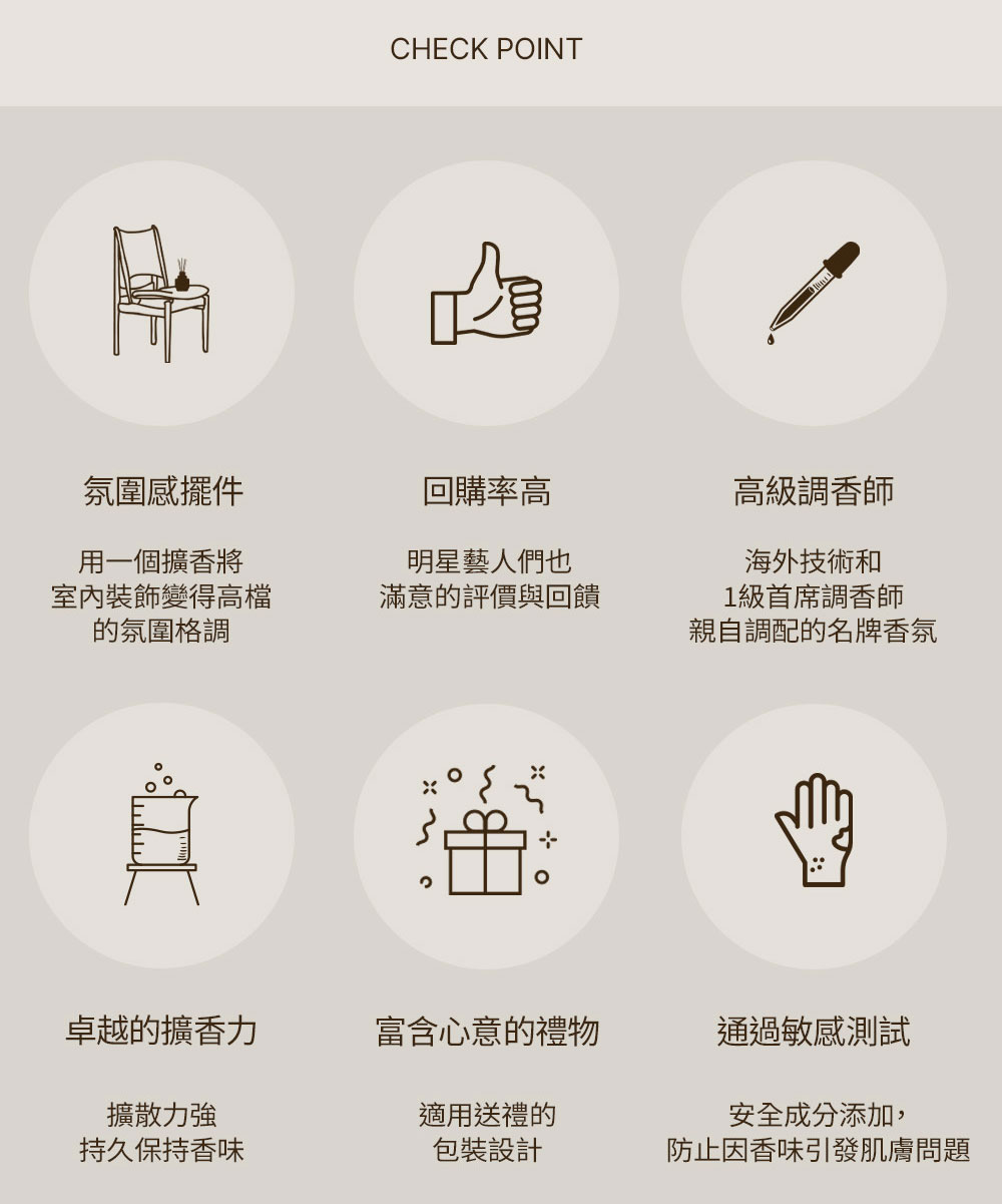 韓國 Hetras 首席調香師藝術擴香 200ml 