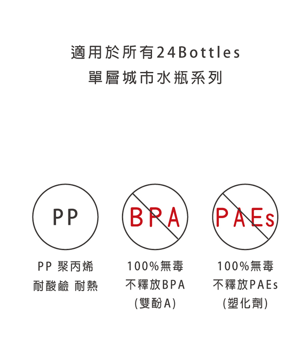 義大利 24Bottles 單層瓶蓋 (黑/橘) 