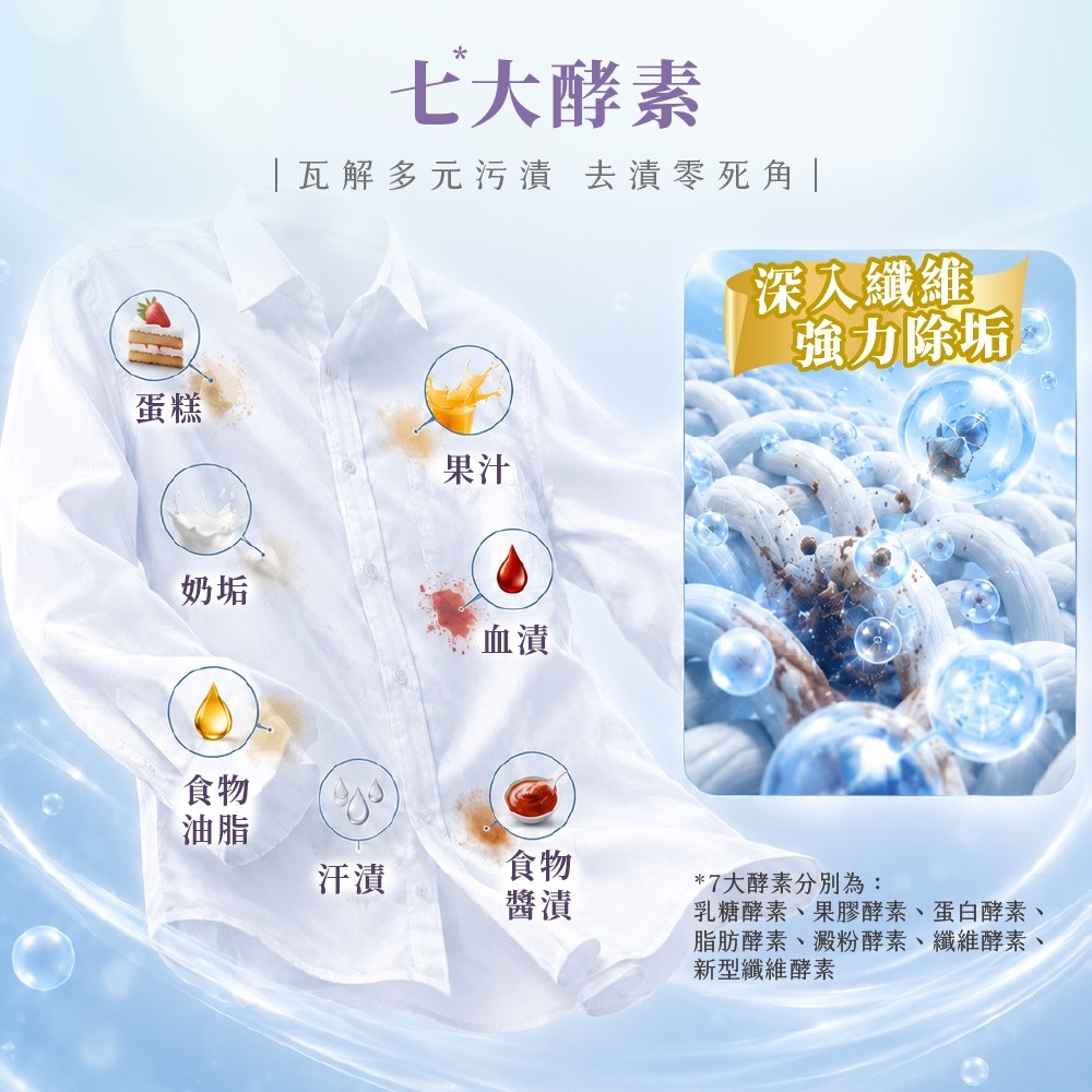 清淨海 純淨系列植萃酵素洗衣膠囊 2.0