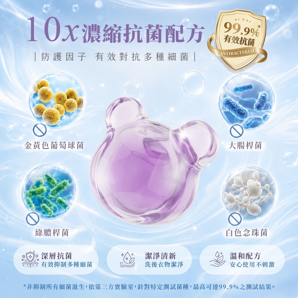 清淨海 純淨系列植萃酵素洗衣膠囊 2.0