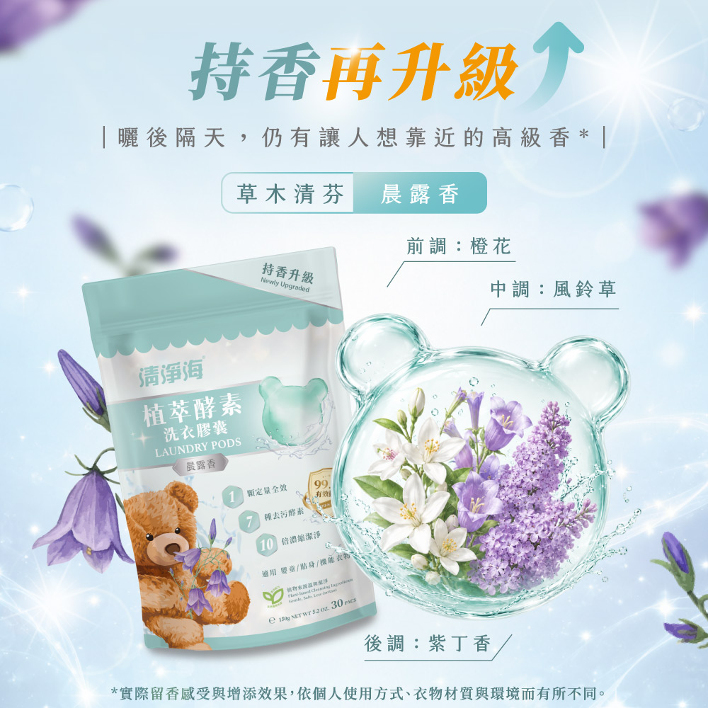 清淨海 純淨系列植萃酵素洗衣膠囊 2.0 晨露香