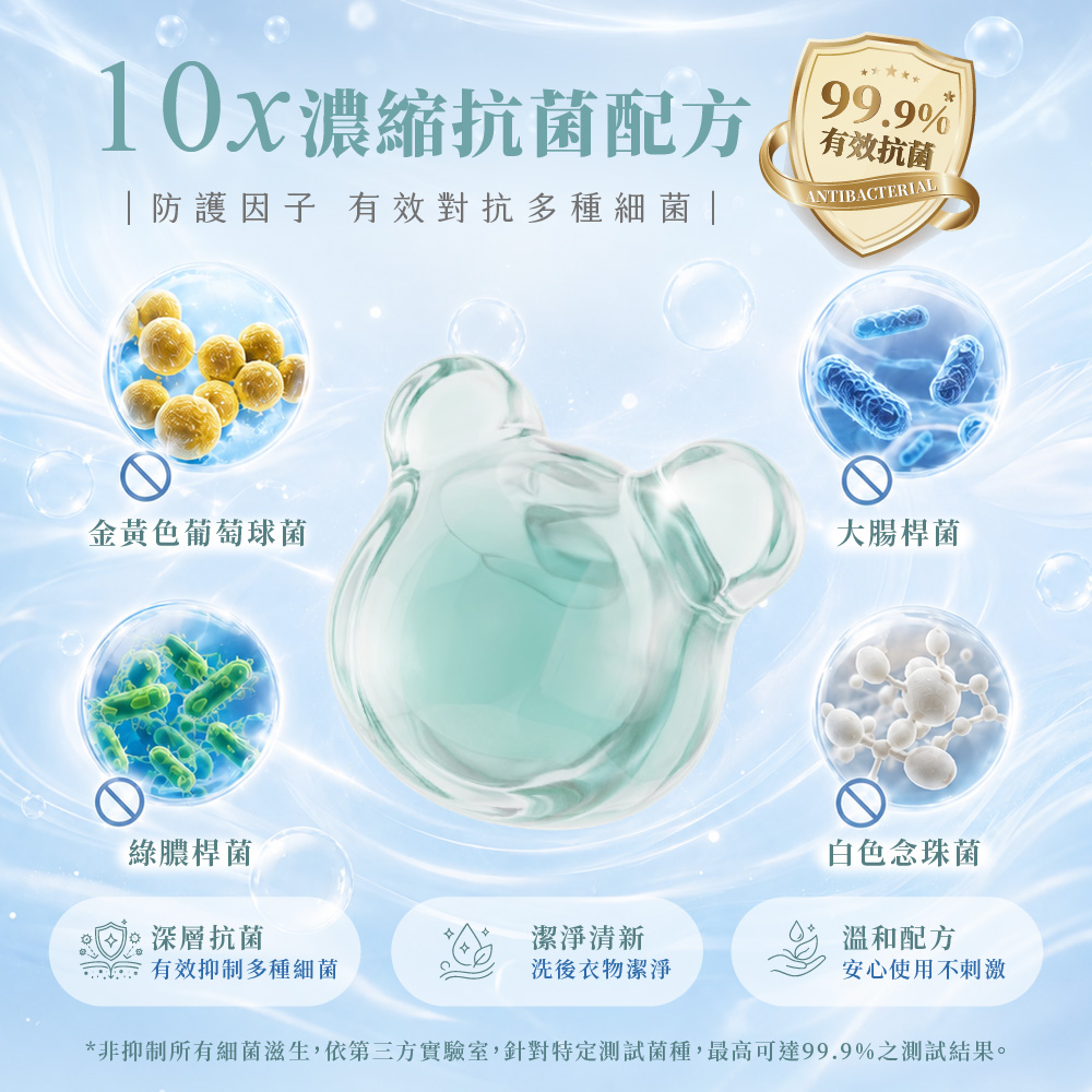 清淨海 純淨系列植萃酵素洗衣膠囊 2.0