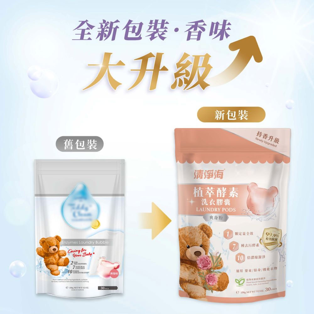 5113520082_02 清淨海 純淨系列植萃酵素洗衣膠囊 2.0 爽身粉