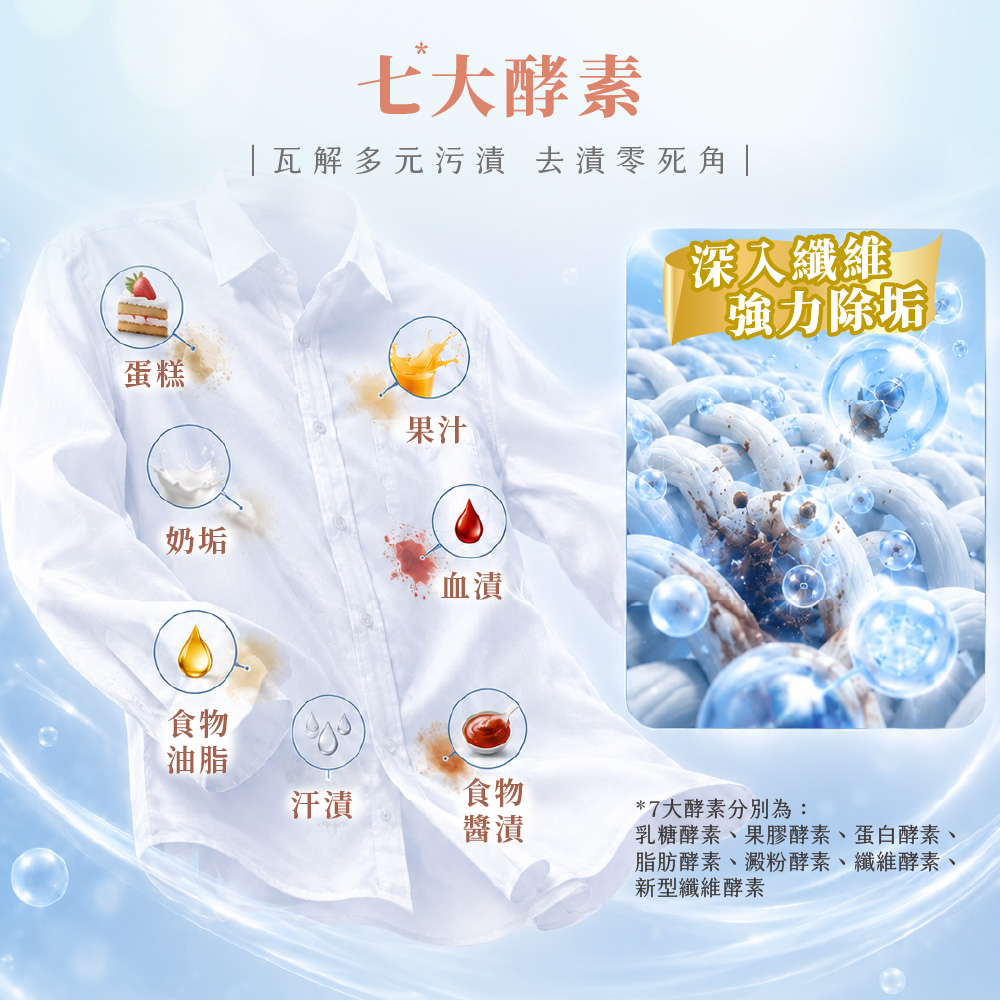 清淨海 純淨系列植萃酵素洗衣膠囊 2.0 爽身粉