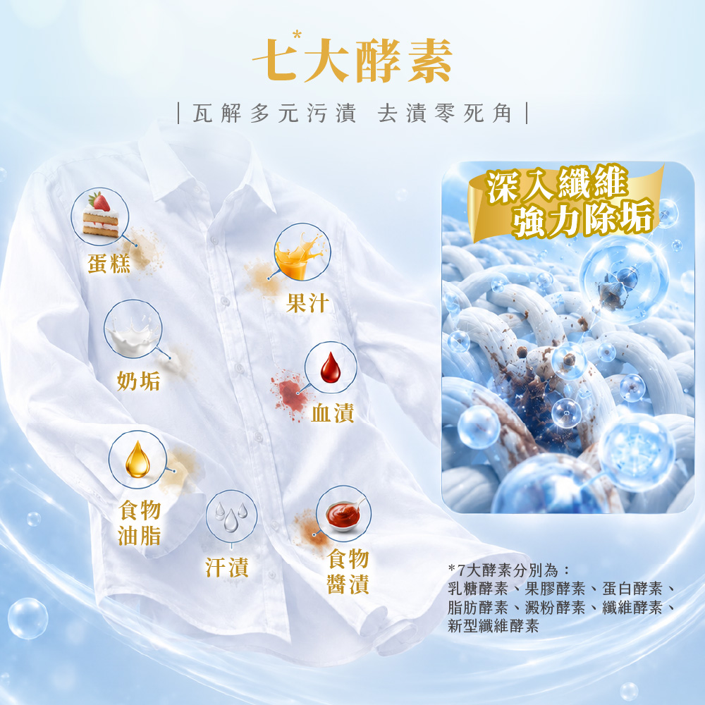 清淨海 純淨系列植萃酵素洗衣膠囊 2.0