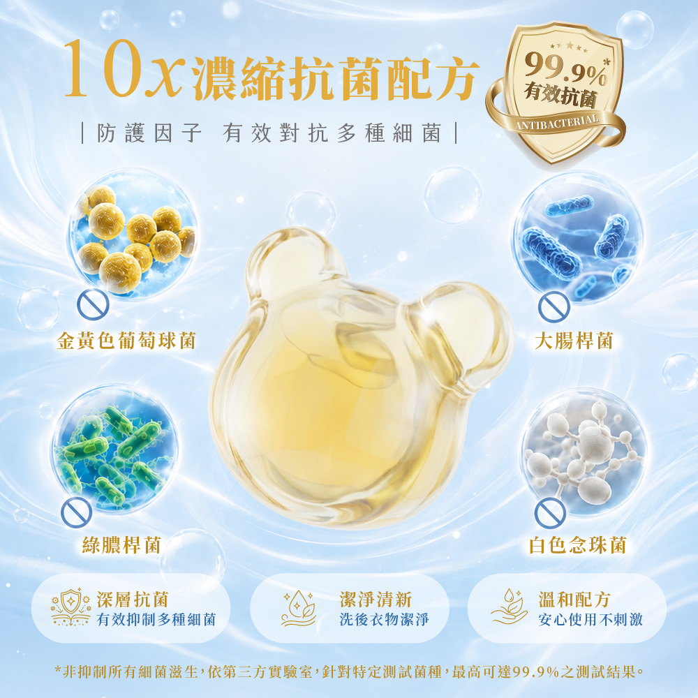 清淨海 純淨系列植萃酵素洗衣膠囊 2.0