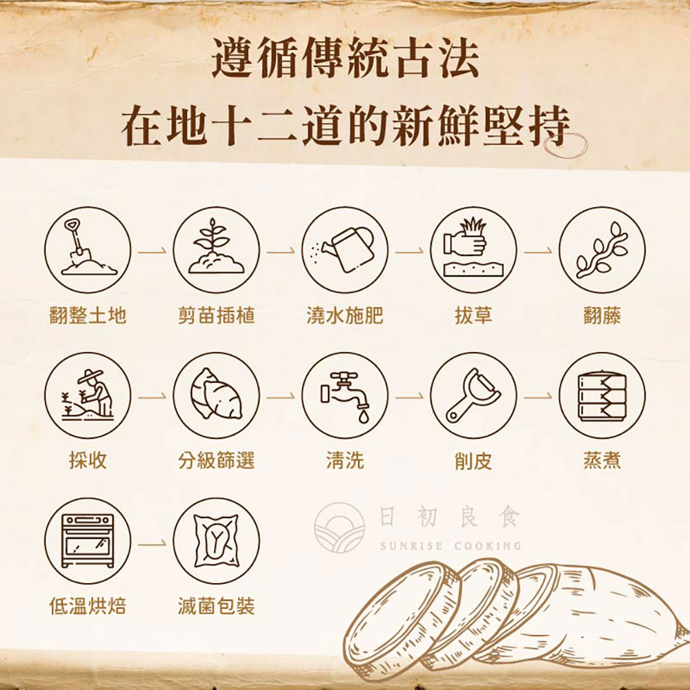 日初良食 台農57號無糖地瓜乾 200g