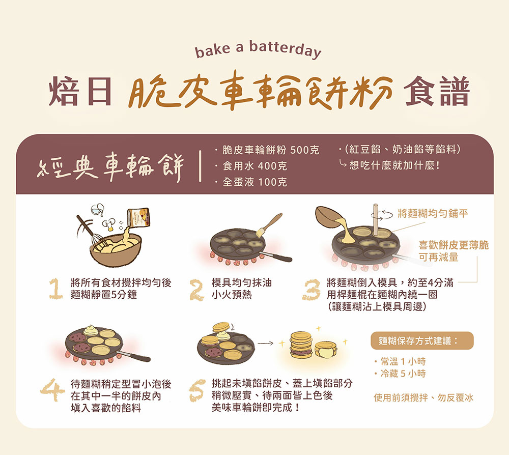BatterDay 焙日 脆皮車輪餅粉 500g