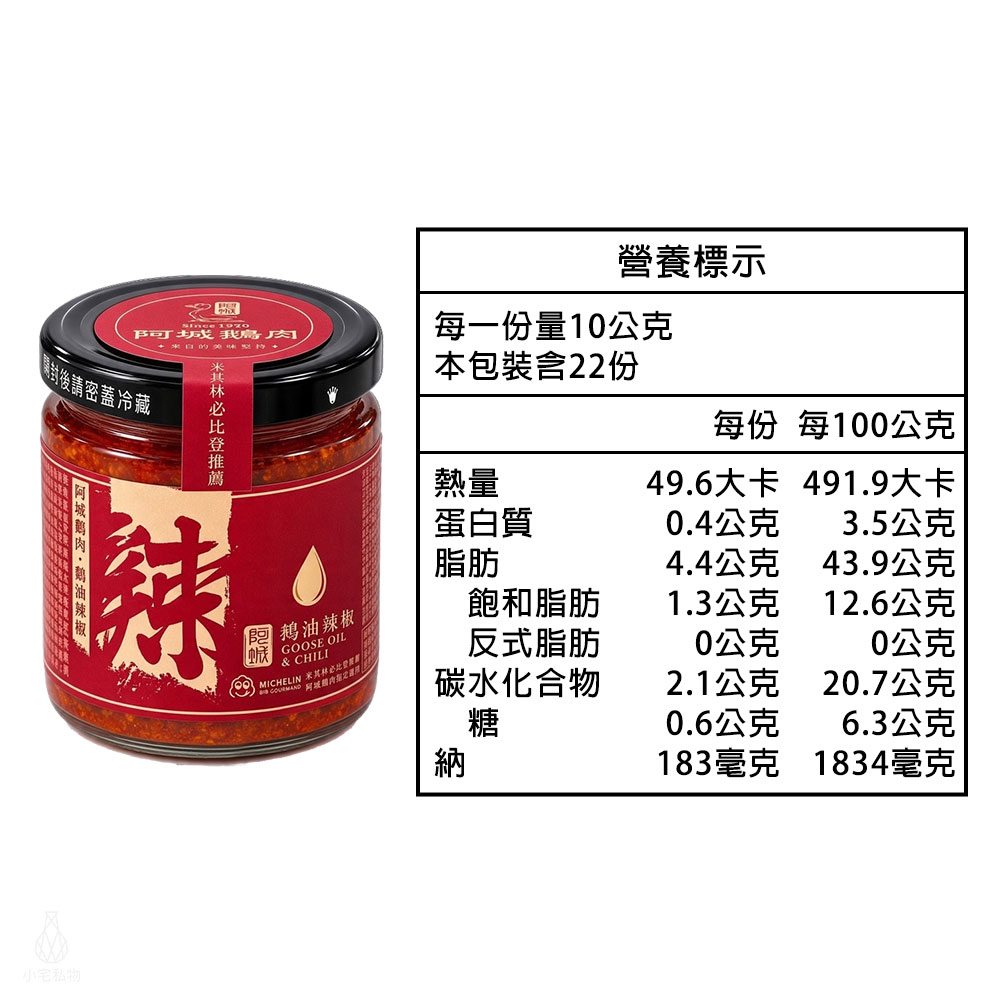 GooseOil_Chili_