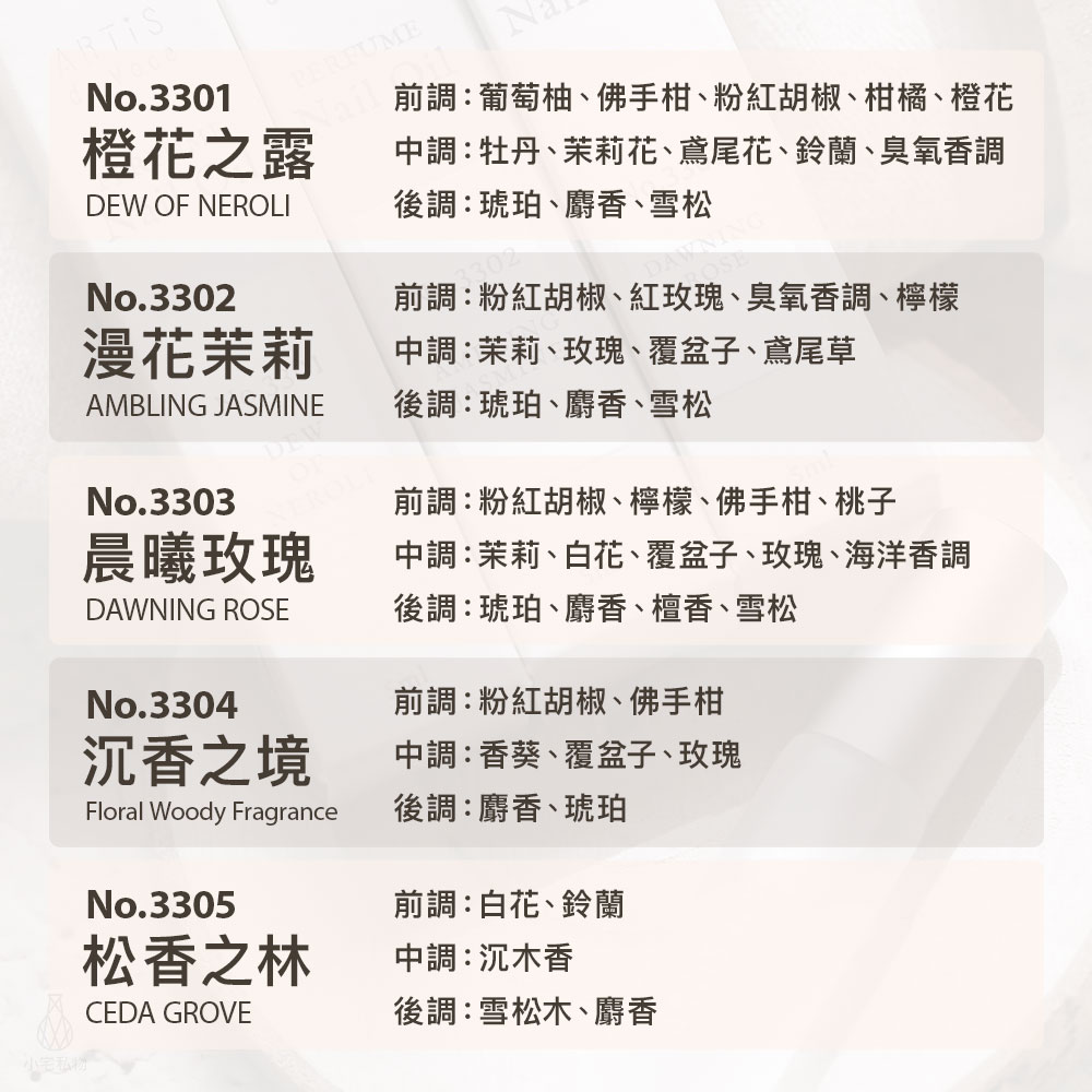 ARTiS di Voce 隨身瓶指緣油 全系列香味