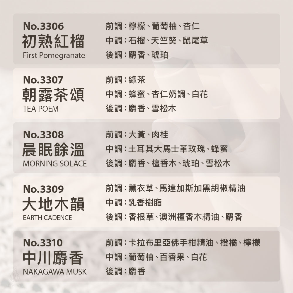 ARTiS di Voce 隨身瓶指緣油 全系列香味