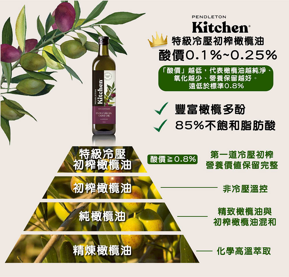 澳洲 Pendleton 特級冷壓初榨橄欖油