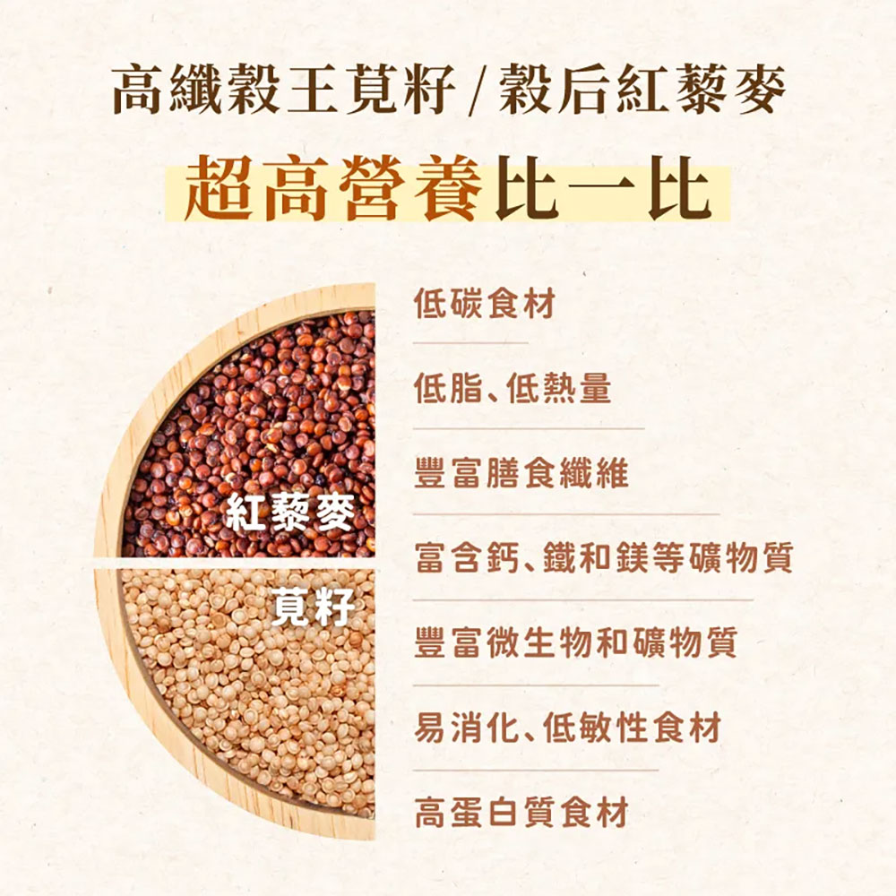 日初良食 高纖紅藜麥 300g (需烹煮)