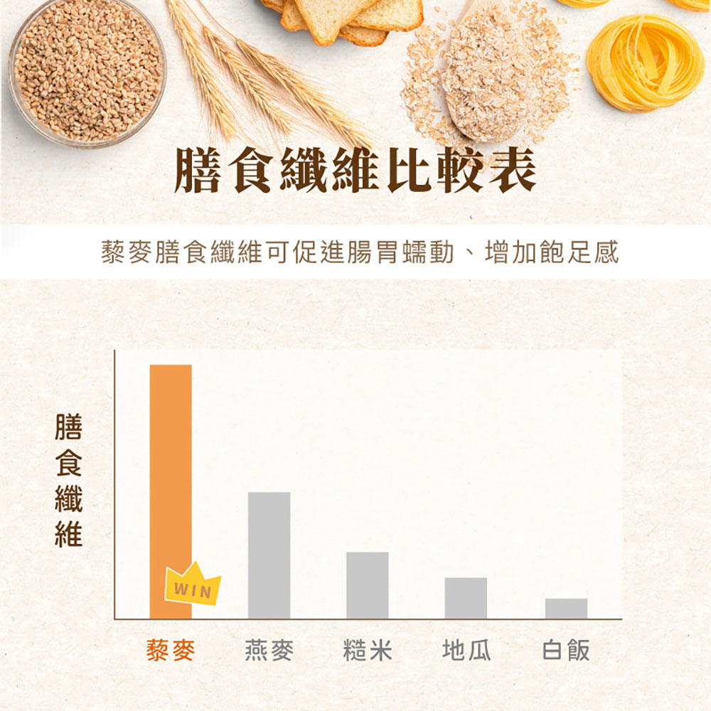 日初良食 高纖紅藜麥 300g (需烹煮)