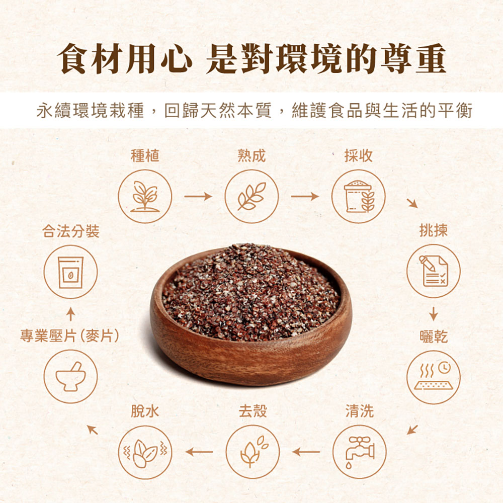 日初良食 高纖紅藜麥 300g (需烹煮)