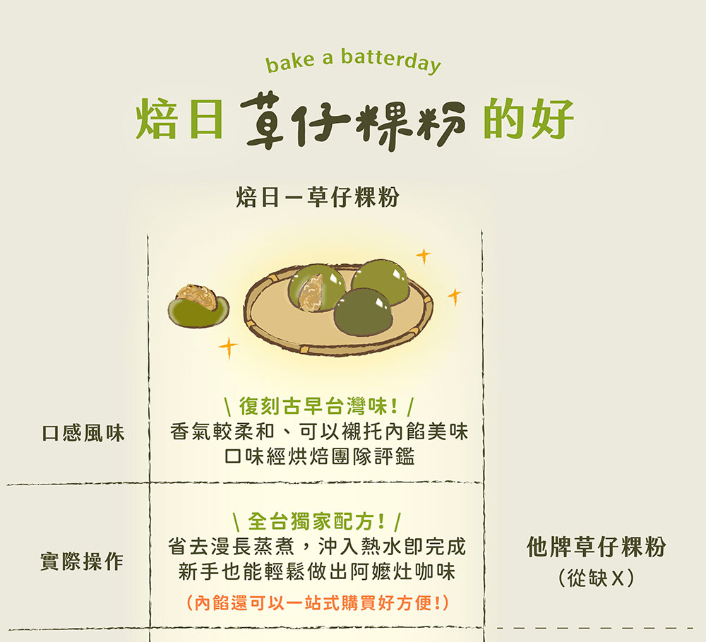 BatterDay 焙日 草仔粿粉 500g