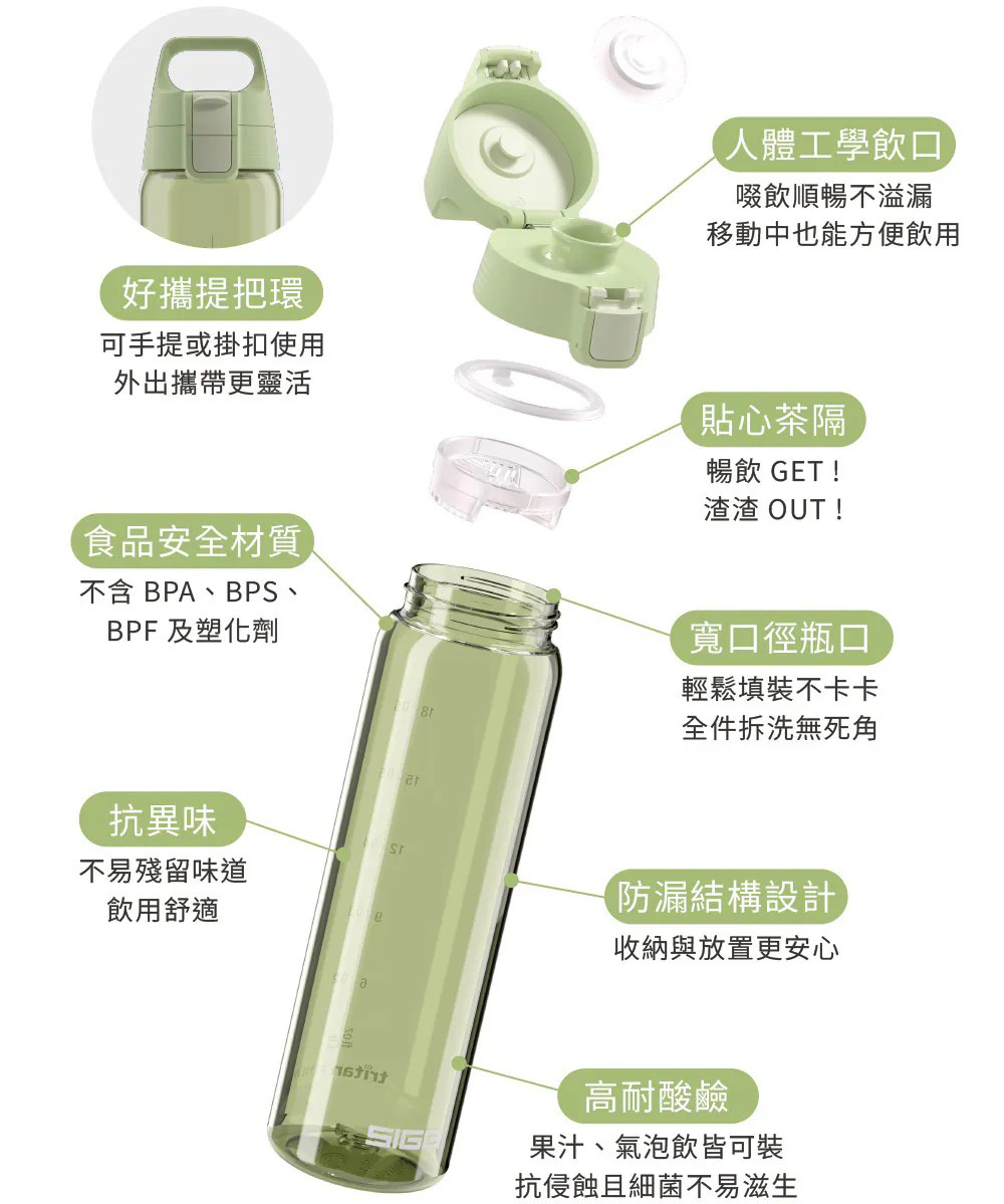 瑞士百年 SIGG 全彩 Tritan 彈蓋耐衝擊運動水瓶 750ml
