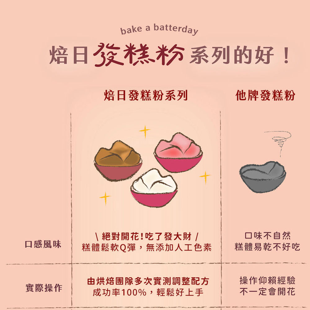 BatterDay 焙日 黑糖發糕粉 500g