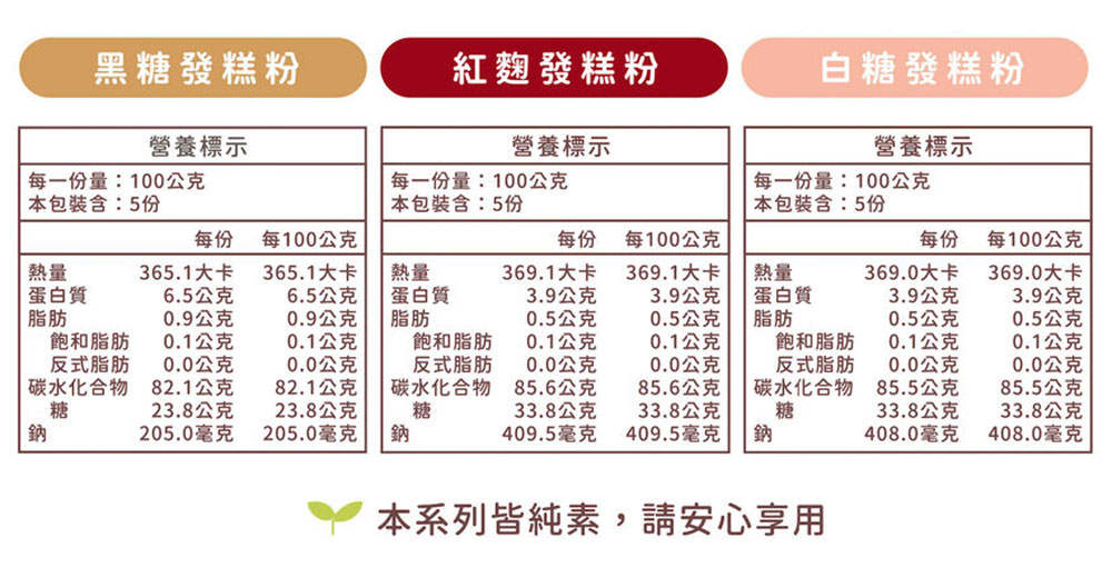 BatterDay 焙日 黑糖發糕粉 500g