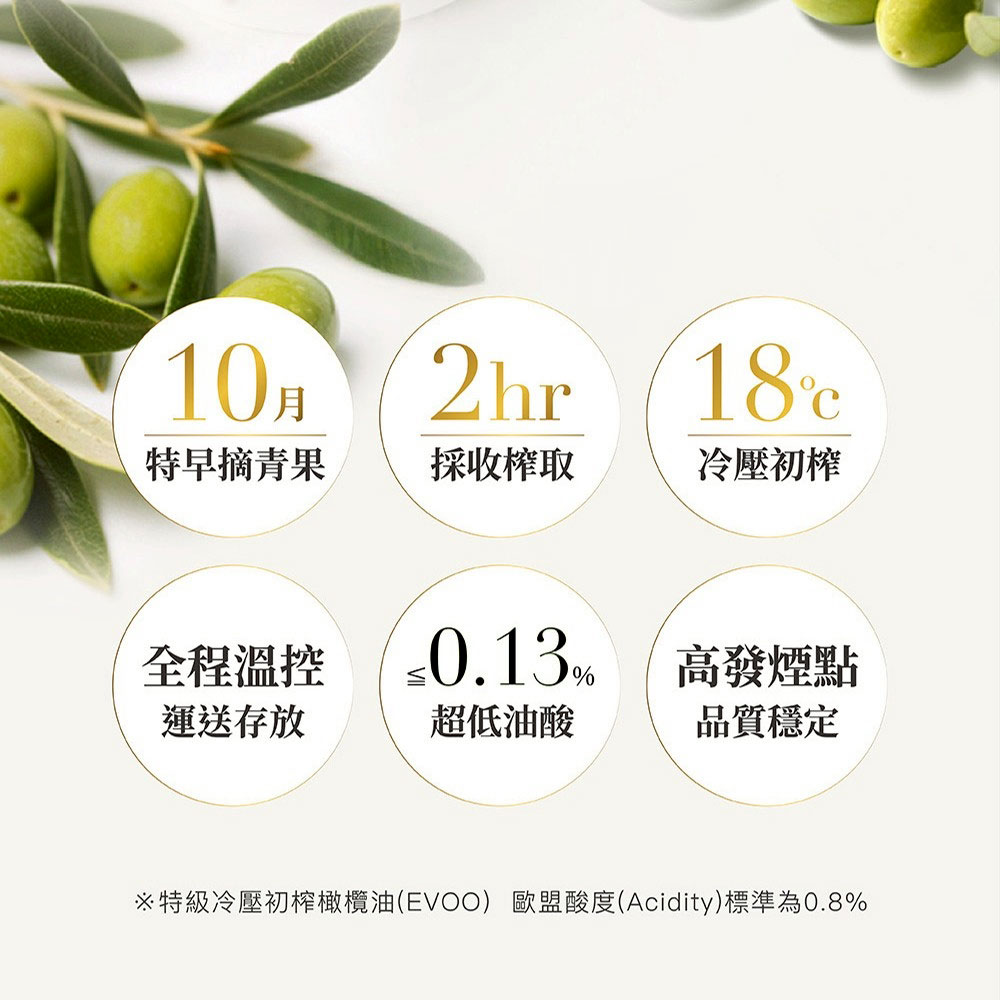 西班牙 Oro Bailen 皇嘉 有機特級冷壓初榨橄欖油【Picual皇家級】500ml