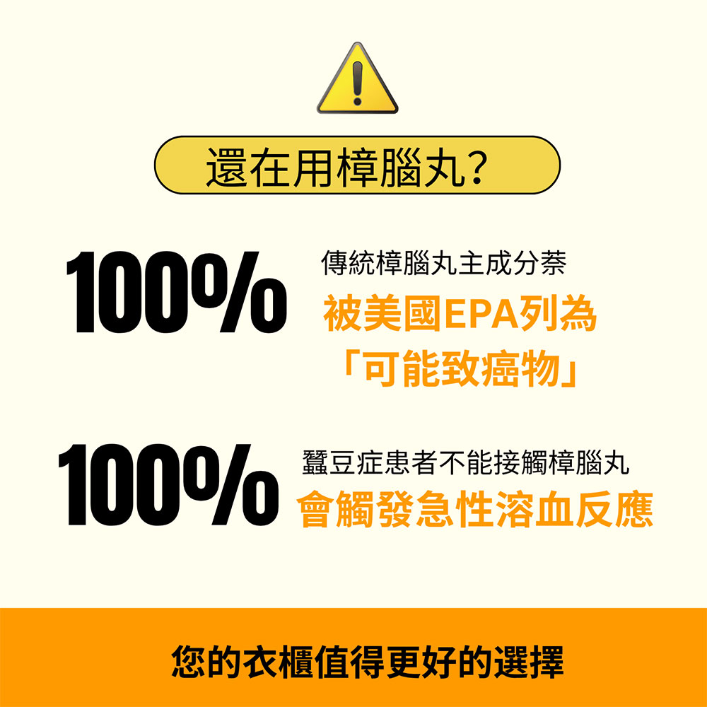 The Superbloc Bloc & Protect 防蚊香氛卡 (2片/包)